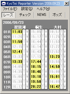 BoatRace/KyoTei Reporter ���[�X���