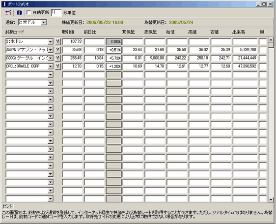 ポートフォリオ(米国)